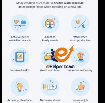 Finding Specialized Remote Roles