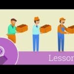 How to choose keywords 6 How to choose keywords