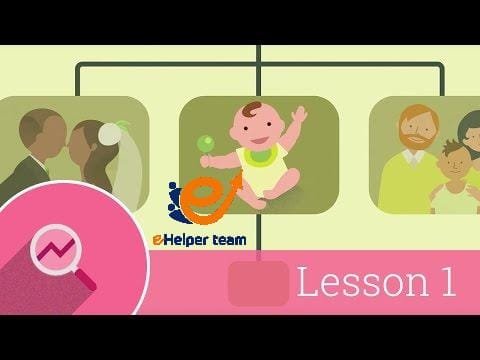 Achieve relevance with good structure