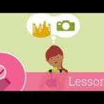 Fine tune with keyword match types 5 Fine-tune with keyword match types