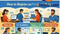 Remote Work Opportunities for People with Disabilities: Empowering Careers from Home 2 Work from Home for People with Disabilities