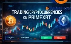 Is PrimeXBT suitable for long-term trading?