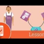 Search campaigns for mobile